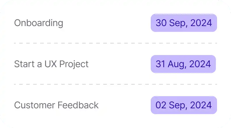 Scheduled events for today