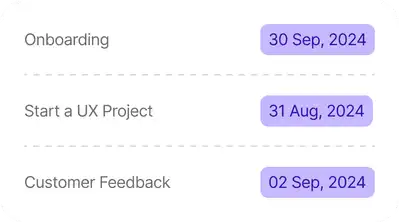 Scheduled events for today