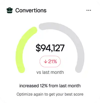 Track and optimize for conversions